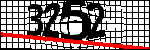 متن برای شناسایی